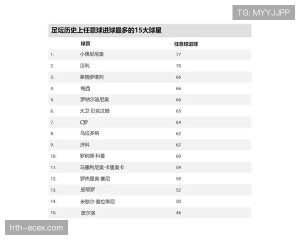 进球判定规则：球整体过线才算有效？一文拆解FIFA官方标准