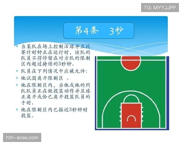 限制区规则详解：三秒违例与区域攻防机制